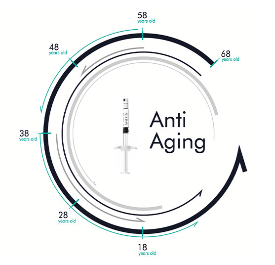 rejuran-benefit-anti-aging