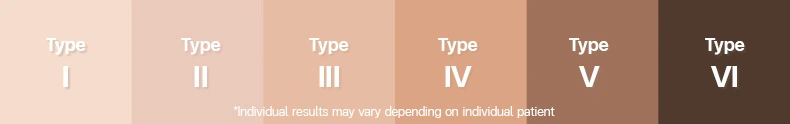 skin type color