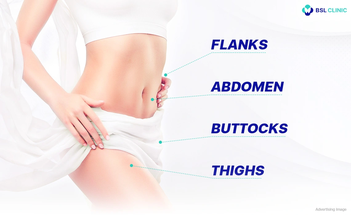 Body contouring BodyFX Program Experience