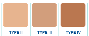 FITZPATRICK COLOR CHART Lv.2 - 4